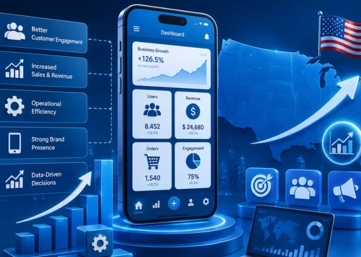 Mobile Apps Help Business Growth